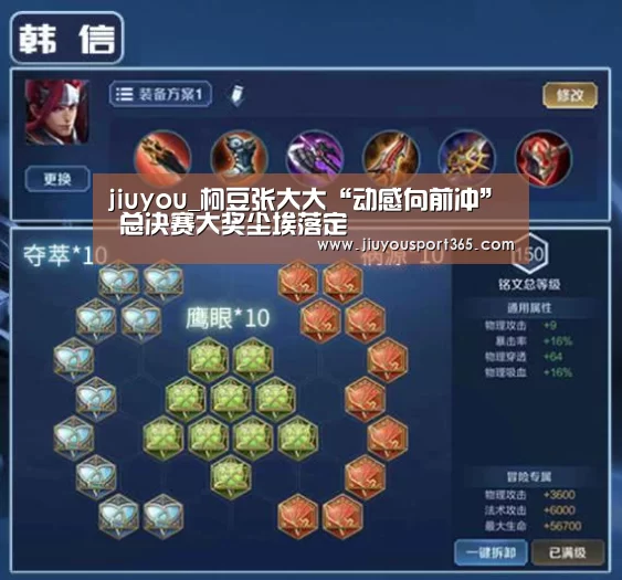 jiuyou_柯豆张大大“动感向前冲” 总决赛大奖尘埃落定(图4) jiuyou_柯豆张大大“动感向前冲” 总决赛大奖尘埃落定(图4)