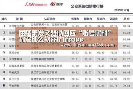 屈楚萧发文疑似回应“账号黑料”称没那么软弱|九游app(图3) 九游app